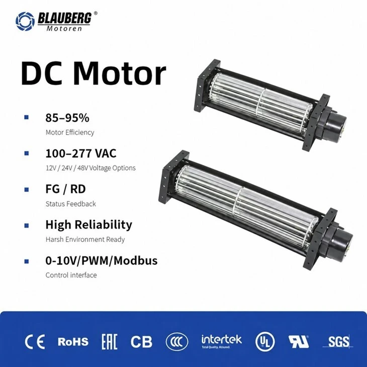 Blauberg VD-T043A-EE-300(R000) 43mm DC Cross Flow Fans suppliers